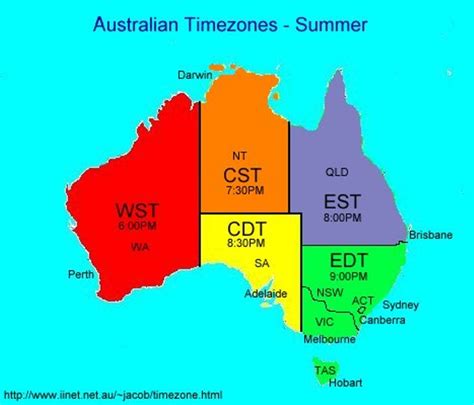 convert australian time to est.